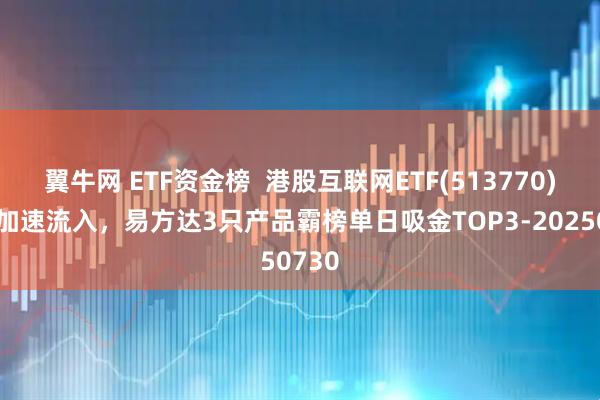 翼牛网 ETF资金榜  港股互联网ETF(513770)资金加速流入，易方达3只产品霸榜单日吸金TOP3-20250730